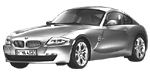 BMW E86 U1747 Fault Code